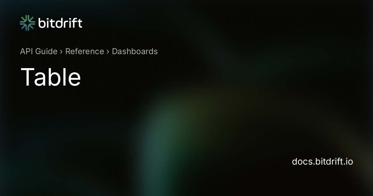 Dashboards - Table - bitdrift Capture Documentation