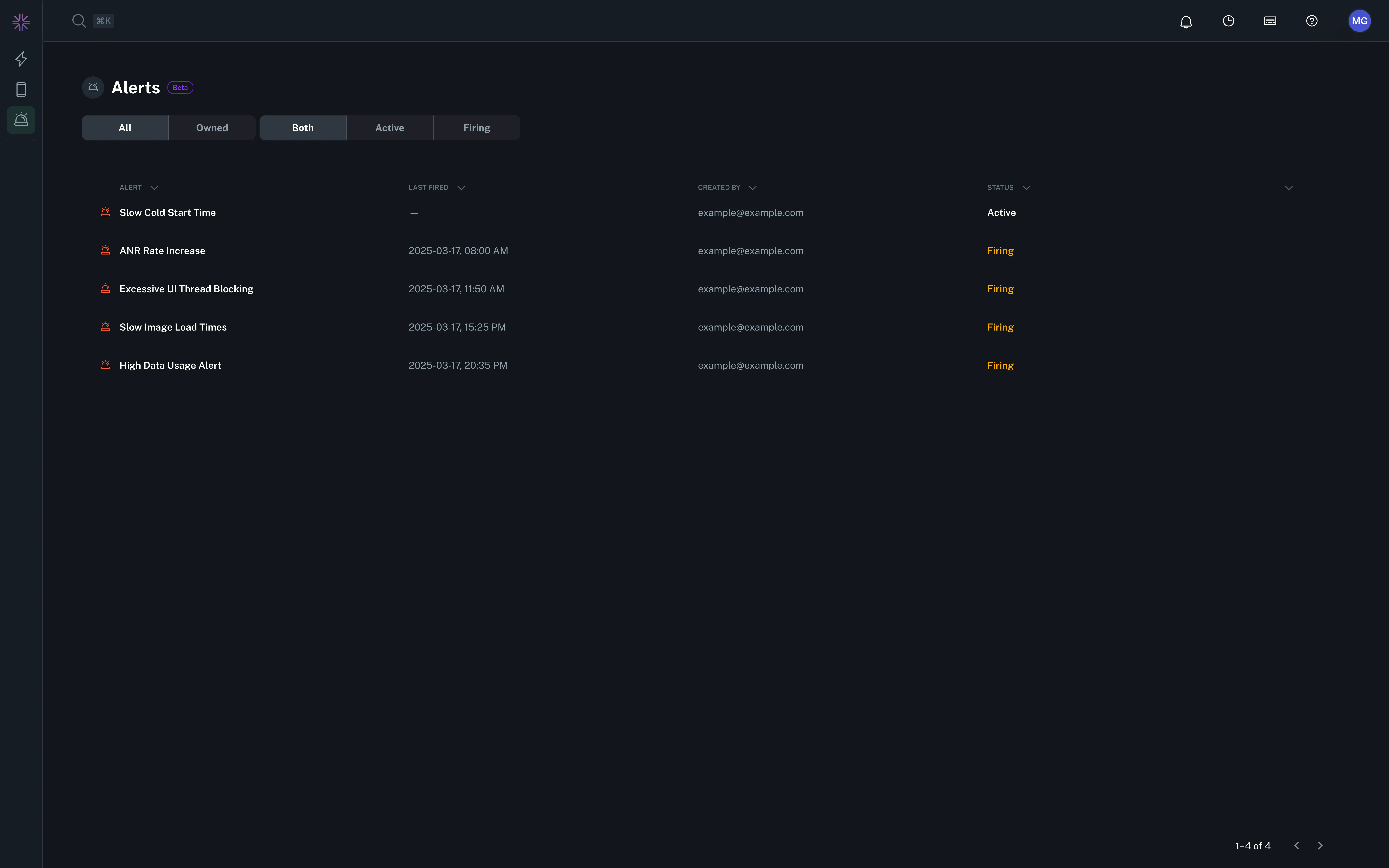 Example Health Dashboard Example Health Dashboard