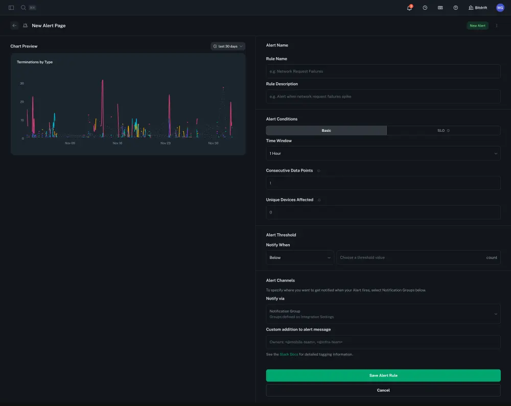 Example Create Alert Example Create Alert