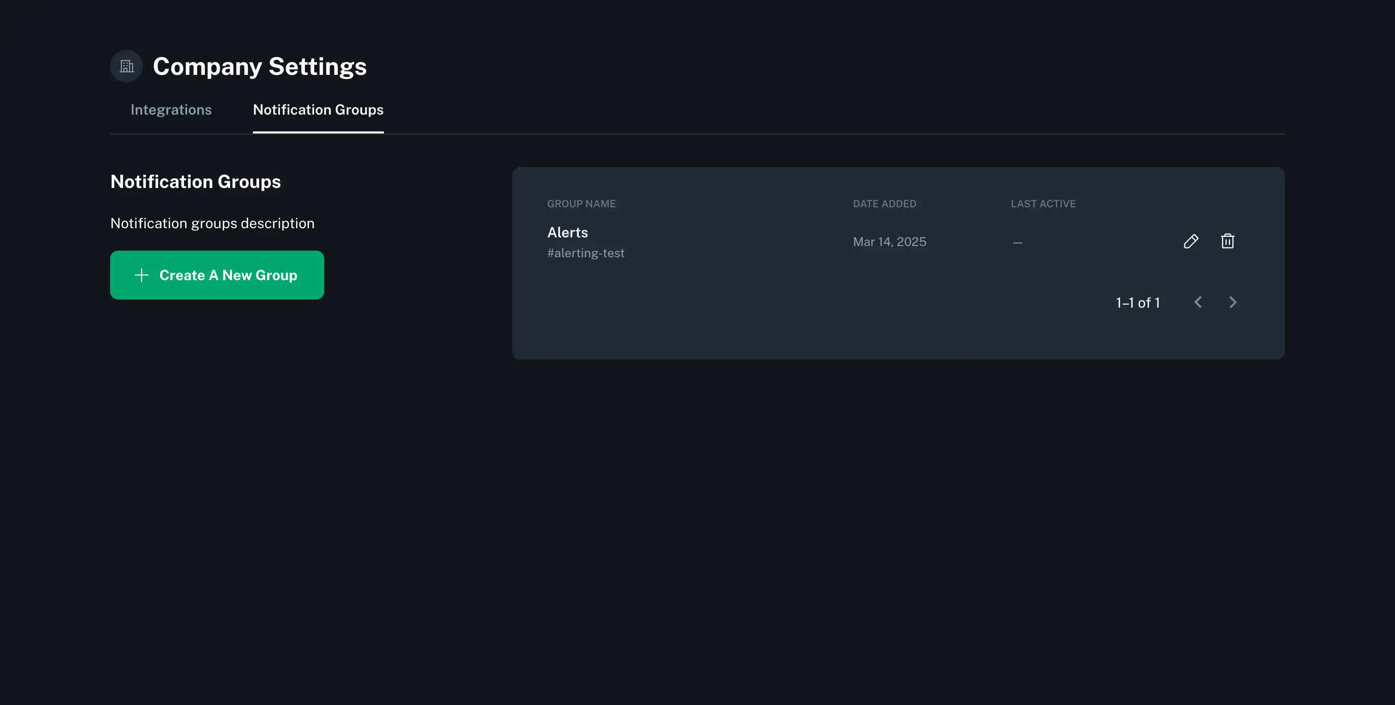 Example Slack Notification Groups Example Slack Notification Groups