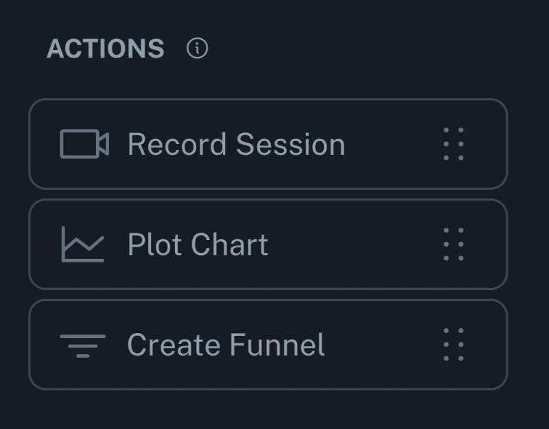 Workflows Actions Workflows Actions