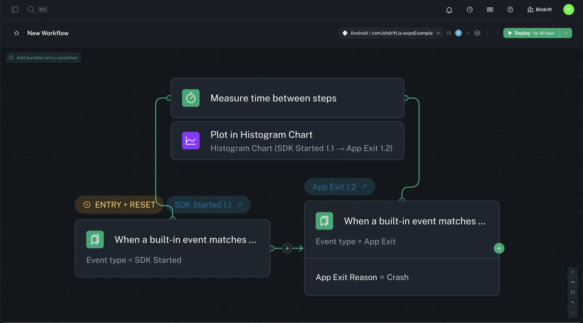 Workflow Builder - Workflow Steps - bitdrift Capture Documentation