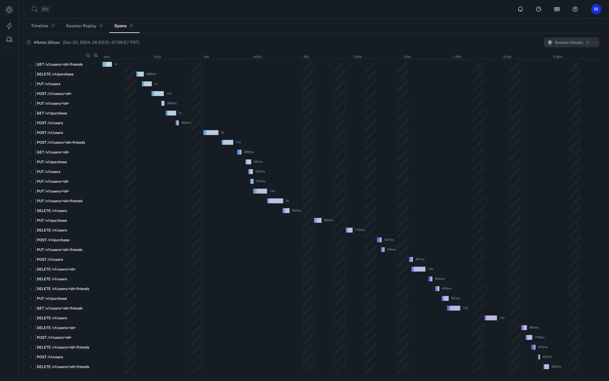 Timeline Waterfall Screenshot Timeline Waterfall Screenshot
