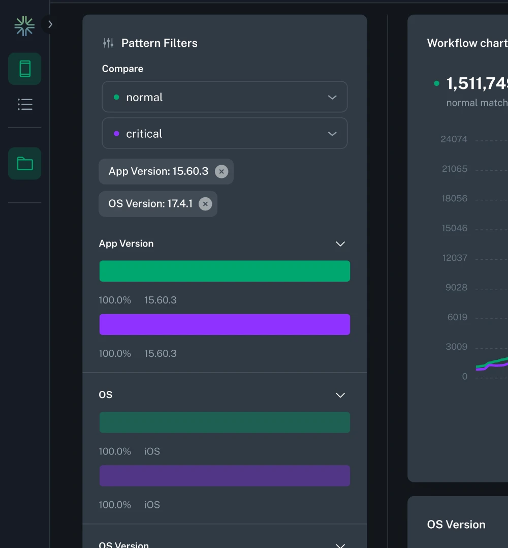 Insights Pattern Filters Insights Pattern Filters