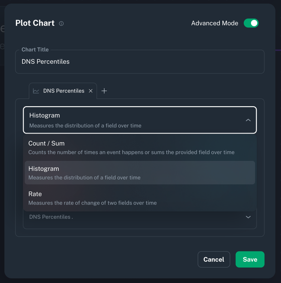 Workflow Advanced Charts Widget Workflow Advanced Charts Widget