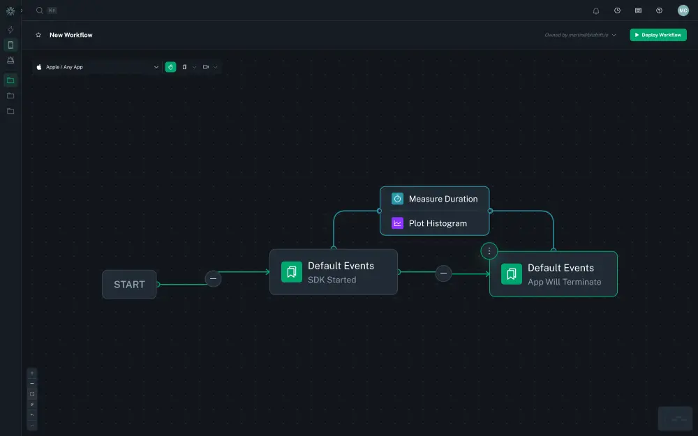 Workflow Measure Time Screenshot Workflow Measure Time Screenshot