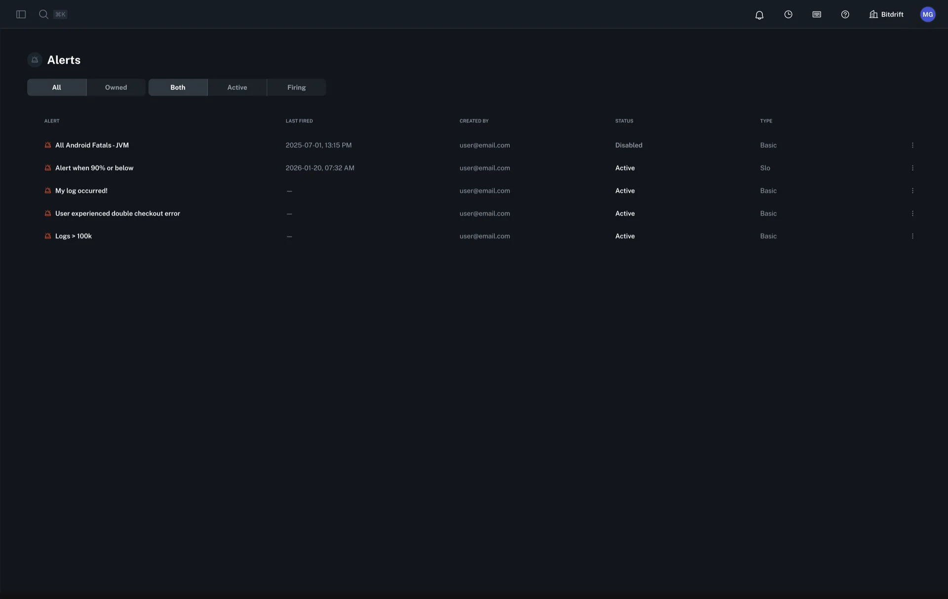 Example Health Dashboard