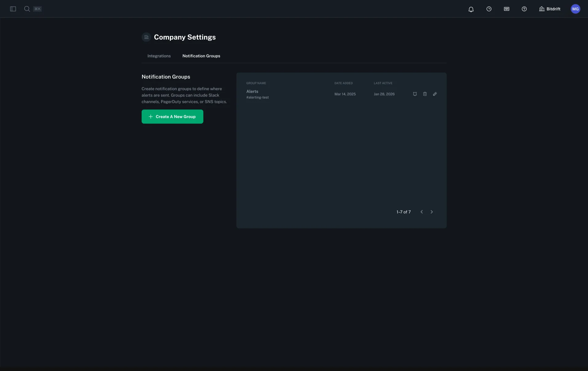 Example Slack Notification Groups