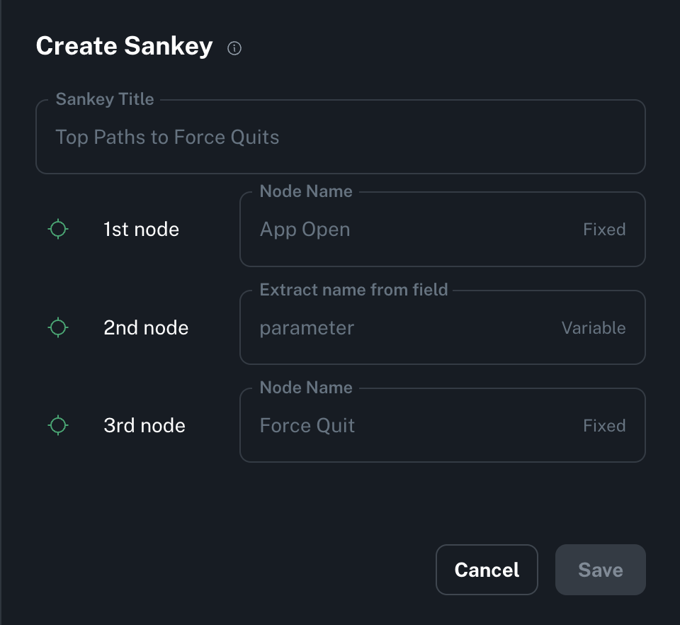 Workflow Builder - Actions - bitdrift Capture Documentation