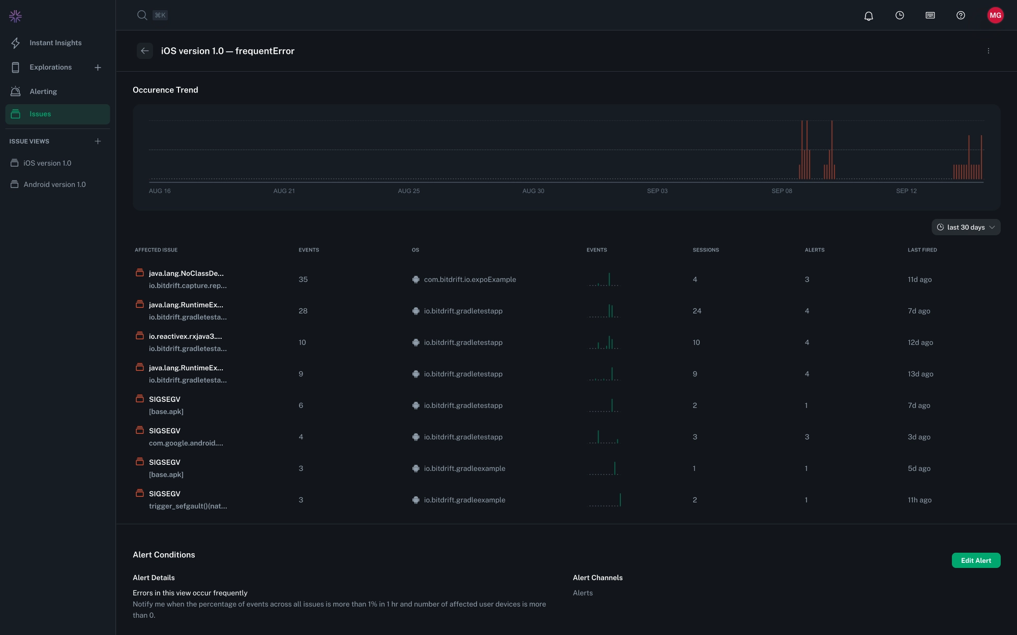 Alert Details Alert Details