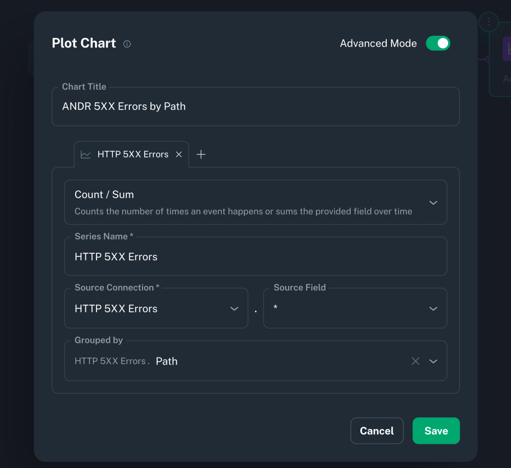Workflow Advanced Charts Widget Workflow Advanced Charts Widget