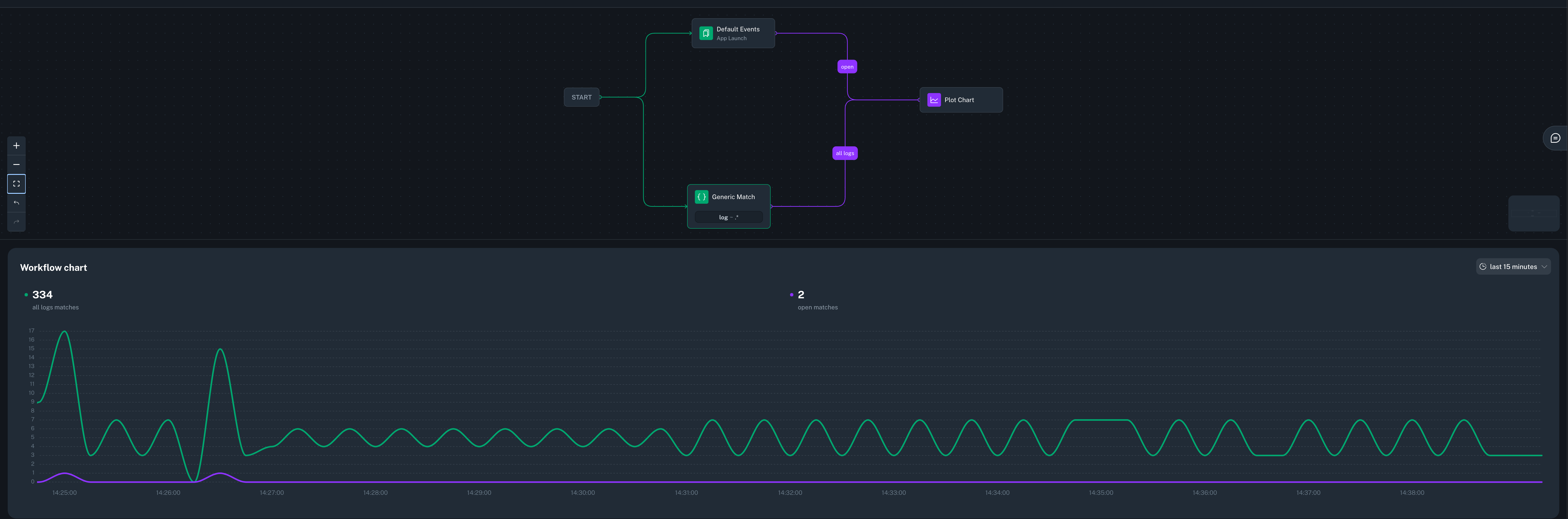 Workflow Multiple Series Screenshot Workflow Multiple Series Screenshot