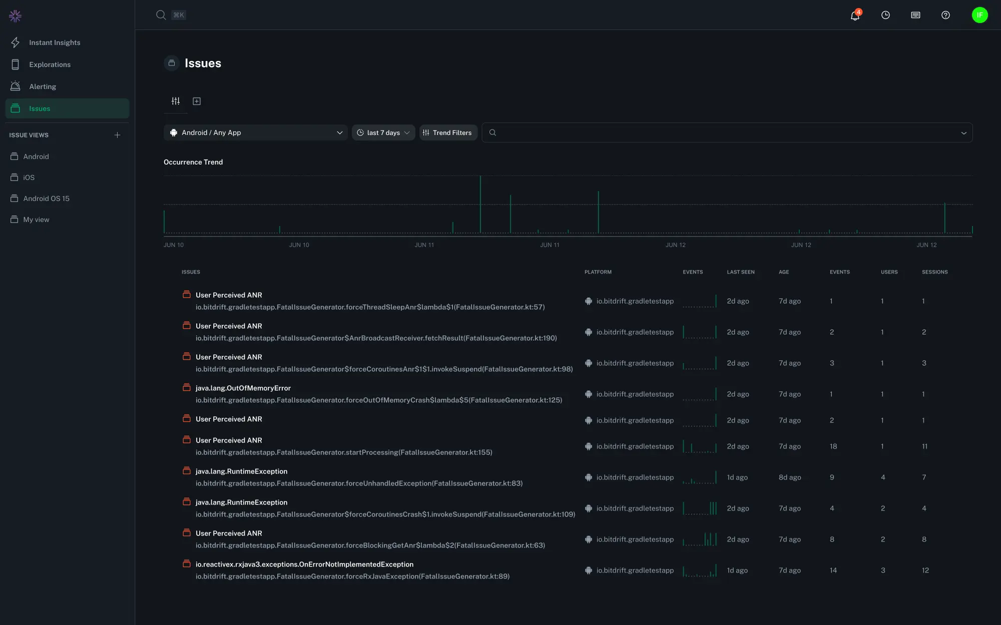 Issues Overview page Issues Overview page